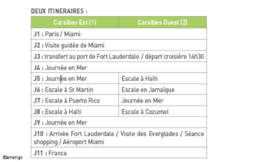 carte Carte Opération Groupes - 11J - "Séjour Miami + croisière sur Harmony of the Seas" - Hiver 2017/2018